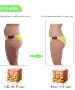 Coolife Fascia Muscle Roller - Cellulite Massager - Fascia Roller for Cellulite and Sore Muscles - Neck, Leg, Back, Body Roller Deep Tissue Massage Stick Tools - 3 Balls Size Version. Mint Green 30 616KMJNHL