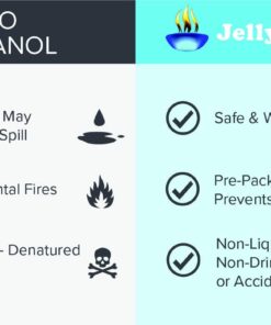 Real JellyFish Flame Premium Gel Fuel 4 Cans Indoor or Outdoor Made in USA 13oz 11 616Q4GkT6jL 2