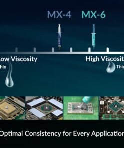 Alternative view of ARCTIC MX-4 (incl. Spatula, 4 g) - Premium Performance Thermal Paste for all processors (CPU, GPU - PC, PS4, XBOX), very high thermal conductivity, long durability, safe application, CPU Thermal Paste