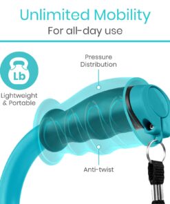 Vive Walking Cane - Ergonomic Offset Patented Hand Grip - Lightweight Adjustable Walking Aid for Men, Women, Elderly - Non-Slip Tip, Sturdy Mobility Aid for Seniors, Supports Up to 250lbs (Purple) Teal 18 616dgDerQ6L