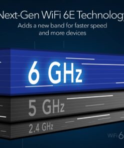 NETGEAR Orbi Quad-Band WiFi 6E Mesh System (RBKE963), Router with 2 Satellite Extenders, 10.8Gbps Speed, Coverage up to 9,000 sq. ft., 200 Devices, 10 Gig Internet Port, AXE11000 802.11ax WiFi 6E | 3-Pack 24 616jnkPWofL