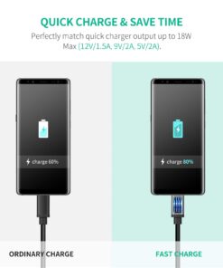 UGREEN Micro USB Cable, 1.5FT High Speed Fast Charging USB Cable, Nylon Braided Durable Android Phone Charger Cord, Compatible with Samsung Galaxy S7 S6 Note LG V10 Tablet PS4 MP3 Black 8 6175KqptivL