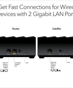 NETGEAR Nighthawk Whole Home Mesh WiFi 6 System (MK62) - AX1800 router with 1 satellite extender, coverage up to 3,000 sq. ft. and 25+ devices WiFi 6 | 2-pack 24 6175eyfuoAL