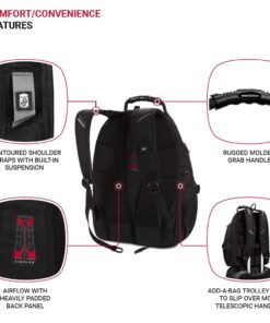SwissGear 5977 ScanSmart Laptop Backpack, Black, 17-Inch 18 617V3XhgsGL