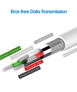 JETech USB Sync and Charging Cable Compatible iPhone 4/4s, iPhone 3G/3GS, iPad 1/2/3, iPod, 3.3 Feet (White) White 22 617X18uqdYL
