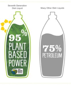 Seventh Generation Natural Dish Liquid, Fragrance Free, 25 Fl Oz, (Pack of 3) 25 Ounce (Pack of 3) 17 617ZwU3GnVL