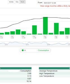 Smart Thermostat 27 617brwB4tL