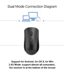 Alternative view of Wireless Mouse, 2.4G Wireless or Bluetooth 5.2 Connection, 800 1200 1600 DPI, USB Rechargeable, Ergonomic Silent Cordless Mice, for PC, Laptop, Computer (Black) Black