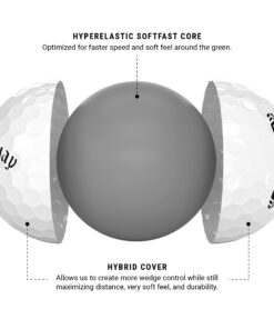 Callaway Golf 2023 Supersoft Golf Balls (One Dozen) 2023 Version White 7 61808yU0xEL