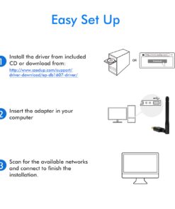 EDUP AC600M USB WiFi Adapter for PC, Wireless USB Network Adapters Dual Band 2.4G/5.8Ghz Wi-Fi Dongle with Antenna for Laptop Desktop Compatible Windows 10/11/8.1/8/7/XP/Vista/Mac OS X 10.6~10.15.3 31 6188kUiPqIS