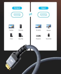 Highwings 8K 10K HDMI Cable 48Gbps 6.6FT/2M, Certified Ultra High Speed HDMI® Cable Braided Cord-4K@120Hz 8K@60Hz, DTS:X, HDCP 2.2 & 2.3, HDR 10 Compatible with Roku TV/PS5/HDTV/Blu-ray 6.6 feet Grey 34 618OBCGIJ4L