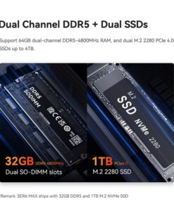 Beelink SER6 MAX Gaming Mini PC, Mini Computers with AMD Ryzen 9 6900HX (8C/16T, Max 4.9Ghz, TDP 54W), 32GB DDR5+1TB M.2 2280 PCIe4.0x4 SSD, BT 5.2, WiFi 6, 2.5G LAN, 2*USB4, DP, HDMI, Quad Display 32G-1TB 12 618PRaaDKL