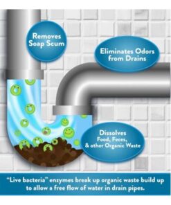 Flo-Kem 5195 Flo-Zyme Commercial Bio-Enzyme Drain Opener/Deoderizer with Pleasant Scent, 1 Gallon Bottle, Milky White 7 618YRd34QGL