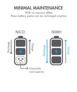 Tenergy 9.6V Flat NiMH Battery Packs for RC Car, High Capacity 8-Cell 2000mAh Rechargeable Battery Pack, Replacement Hobby Battery Pack with Standard Tamiya Connectors 1 Battery Pack 17 618xowzBKSL