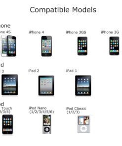 Aibocn MFi Certified 30 Pin Sync and Charge Dock Cable for iPhone 4 4S / iPad 1 2 3 / iPod Nano/iPod Touch - White Old Packaging 20 6192aoC g1L