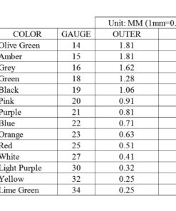 BSTEAN Syringe Blunt Tip Needle and Cap - 10ml, 5ml, 3ml, 1ml Syringes 14ga 16ga 18ga 20ga Blunt Needles - Oil or Glue Applicator (Pack of 10) Mixed-1ml, 3ml, 5ml, 10ml 23 6192oSnVBxL