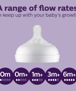 Philips AVENT Natural Response Baby Bottle Nipples Flow 5, 6M+, 4pk, SCY965/04 6 Month + 27 6195Fr2i4wL 1