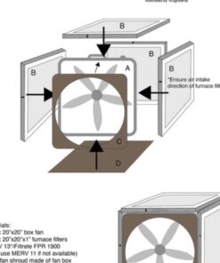 Filtrete 20x20x1 Air Filter, MPR 2800, MERV 14, Healthy Living Ultrafine Particle Reduction 3-Month Pleated 1-Inch Air Filters, 2 Filters 30 619WeMl3F5L