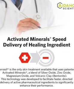 Terrasil Wound Care - 3X Faster Healing, Infection Protection Ointment for bed sores, pressure sores, diabetic wounds, ulcers, cuts, scrapes, and burns (14 gram tube) 30 619kjPIXH1L