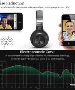 Bluedio V5.0 Bluetooth Headphones Over Ear, Wireless Bluetooth On-Ear Stereo Earphones Noise Cancelling, Soft Memory-Protein Earmuffs, w/Mic (Black) Black 34 619zGkw5MaL