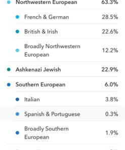 23andMe Ancestry Service - DNA Test Kit with Personalized Genetic Reports Including Ancestry Composition with 2750+ Geographic Regions, Family Tree, DNA Relative Finder and Trait Reports 36 61ADCToQrCL