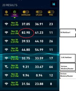 NETGEAR Nighthawk Smart Wi-Fi Router, R6700 - AC1750 Wireless Speed Up to 1750 Mbps | Up to 1500 Sq Ft Coverage & 25 Devices | 4 x 1G Ethernet and 1 x 3.0 USB Ports | Armor Security AC WiFi Router 28 61ALEKSvX4L