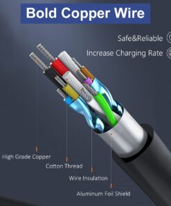 45W Laptop Charger for HP 14 inch Laptop 14-DK 14-DQ 14-DF 14-DH 14-DS 14-AC 14-AK 14-AL 14-BA Series, 14-DF0023CL 14-DF0018WM 14-DK0731MS 14-DK1025WM 14-DS0040NR 14-DK1022wm UL Listed Power Adapter 17 61AdonLhBS