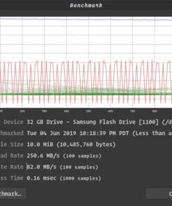 Samsung BAR Plus 32GB - 200MB/s USB 3.1 Flash Drive Titan Gray (MUF-32BE4/AM) 41 61B3VzpZnML