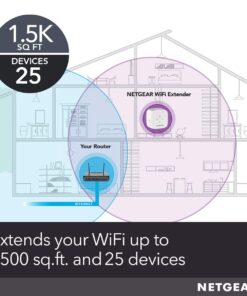 Alternative view of NETGEAR WiFi Range Extender EX5000 - Coverage up to 1500 Sq.Ft. and 25 Devices, WiFi Extender AC1200