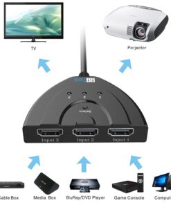 fittek hdmi Pigtail Switch - HDMI Splitter 3 in 1 Out with High Speed Pigtail Cable, 3 Ports Auto Switcher Hub to Expand Your HDMI Capacity, Supports 3D 1080, 3.2 x 2.4 x 0.6 11 61D7P7DvGL