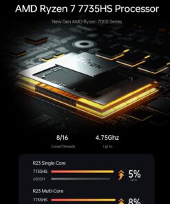 Alternative view of MINISFORUM Venus Series UM773 Lite Mini PC AMD Ryzen 7 7735HS Micro PC, DDR5 32G RAM + 512G PCIe SSD, 2X HDMI(4K), 1x USB4(8K) Triple Outputs, AMD Radeon 680M Graphics Small Form Factor UM773 Lite(32+512)