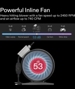 VIVOSUN Grow Tent Ventilation System Kit: 6 Inch 440 CFM Inline Fan with Speed Controller, 6 Inch Carbon Filter and 8 Feet Black Ducting with a Pair of Rope Hanger 9 61DLlH3P5mL