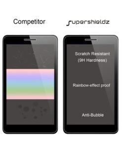 Supershieldz Designed for Samsung Kids Galaxy Tab E Lite 7.0 7 inch Tempered Glass Screen Protector Anti Scratch, Bubble Free 14 61DOcWKpBL 2