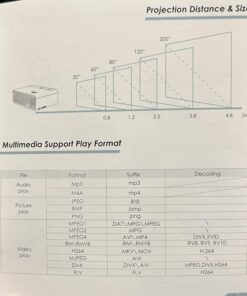 Movie Projector, SMONET 1080P HD Projector 7500L Home Projector Video TV Projector Mini Portable LED Projector Outdoor Indoor Wall Compatibale with TV Stick Laptops PC PS5 HDMI USB A-White 36 61DYcfWjBcL