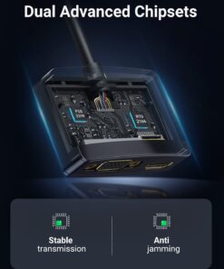 UGREEN Mini DisplayPort to HDMI VGA Adapter, 4K Thunderbolt 2 Adapter 2 in 1 Mini DP Converter Compatible with MacBook Pro MacBook Air iMac Surface Pro 1 2 3 4 6 Surface Laptop 2 ThinkPad X1, Black 19 61Dr1Lcum1L