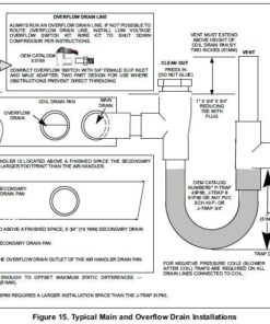 Rectorseal 97637 Safe-T-Switch Ss2 Switch 20 61Dsr2kAnDL