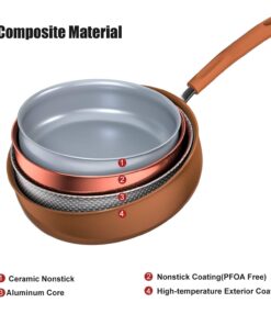 cooper pan Signature 10-Piece Ceramic Nonstick Aluminum Cookware Set, Induction Compatible Pots and Pans Set, Dishwasher Safe Oven Safe PTFE PFOA Free-Copper CR 15 61ESvwIuJL