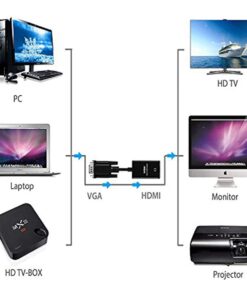 ONTEN VGA to HDMI, 1080P VGA to HDMI Adapter (Male to Female) for Computer, Desktop, Laptop, PC, Monitor, Projector, HDTV with Audio Cable and USB Cable (Black) 14 61Eprs1UtbL