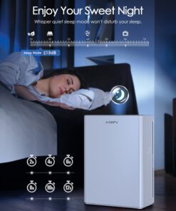 Air Purifiers for Home Large Room up to 1740sq.ft, H13 True Hepa Air Purifiers for Pets Hair, Dander, Smoke, Pollen, 3 Fan Speeds, 5 Timer Air Cleaner 22 61F4YVK0BwL