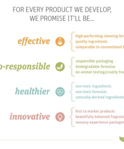 Grab Green 3-in-1 Laundry Detergent Pods, 60 Count, Fragrance Free, Plant and Mineral Based, Superior Cleaning Power, Stain Remover, Brightens Clothes 60 Count (Pack of 1) 25 61F8DFEE9eL 4