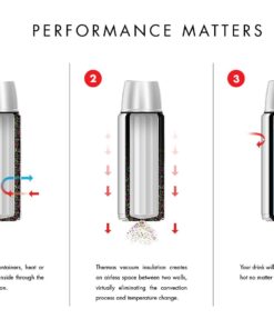 Thermos Vacuum Insulated Food Jar, 10 oz 10 Ounce (Pack of 1) 9 61FDkyy7xBL