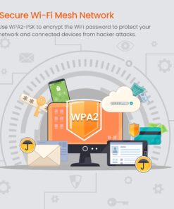 Tenda Nova Mesh WiFi System MW5 - Covers up to 3500 sq.ft - AC1200 Whole Home WiFi Mesh System - Dual-Band Mesh Network for Home Internet - Gigabit Mesh Router for 60 Devices - Plug-in Design - 3-Pack Plug-in Design + AC1200| MW5-3 Pack 22 61FfPzXzixS