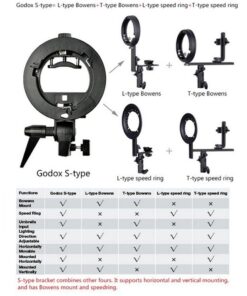 Godox S-type Bracket Bowens Mount Holder for Speedlite Flash Snoot Softbox Honeycomb 34 61G1 HcEDqL