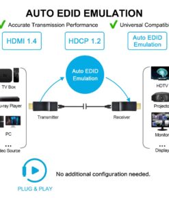 DDMALL 196ft HDMI Extender Over Single CAT5e/CAT6 Cable, Mini Size, Deep Color, 3D, Zero Loss, Zero Latency, Full HD, POC, Auto EDID, HDMI Transmitter and Receiver Kit (HE-15) 196ft 1080p Kit 12 61G1rhC7a6L