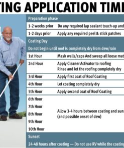 Dicor RP-CRC-1 EPDM Rubber Roof Acrylic Coating Part 2 - White, 1 Gallon 28 61G8GPiBUfL