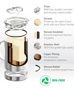 asobu Ultimate Stainless Steel Ceramic Inner Coating Coffee Mug with Double Walled Copper Lining Insulation, 12 Ounces (Wood) Wood 12 61GBCXPkgCL