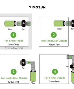 VIVOSUN Ventilation Kit 6 Inch 390 CFM Inline Duct Fan with 6" x 16"Carbon Filter Odor Control System with Australia Virgin Charcoal for Grow Tent Ventilation R6 w/ Carbon Filter 33 61Gc2m6K40L