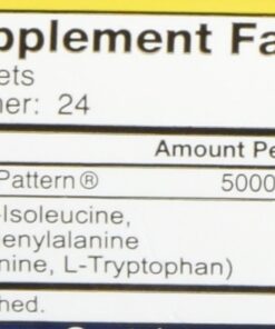 Alternative view of Master Amino Acid Pattern (MAP)