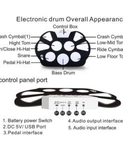 Eoncore Portable Electronic Roll up Drum Pad Kit Silicon Foldable with Stick 14 61H2ipLiuL