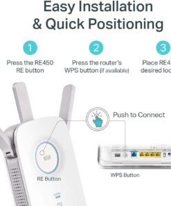 TP-Link AC1750 WiFi Extender (RE450), PCMag Editor's Choice, Up to 1750Mbps, Dual Band WiFi Repeater, Internet Booster, Extend WiFi Range further 33 61HBAGy3orL